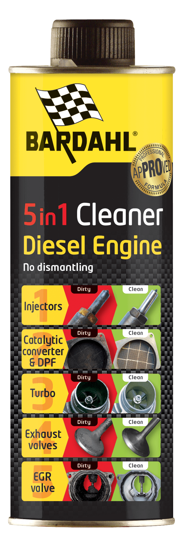 Fuel-System Additives: How They Clean Injectors and Protect Your Engine